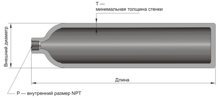 Изображение загружено обработкой