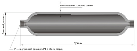 Изображение загружено обработкой