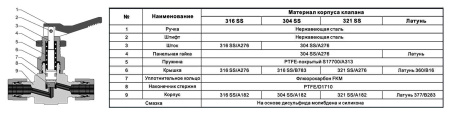Изображение загружено обработкой